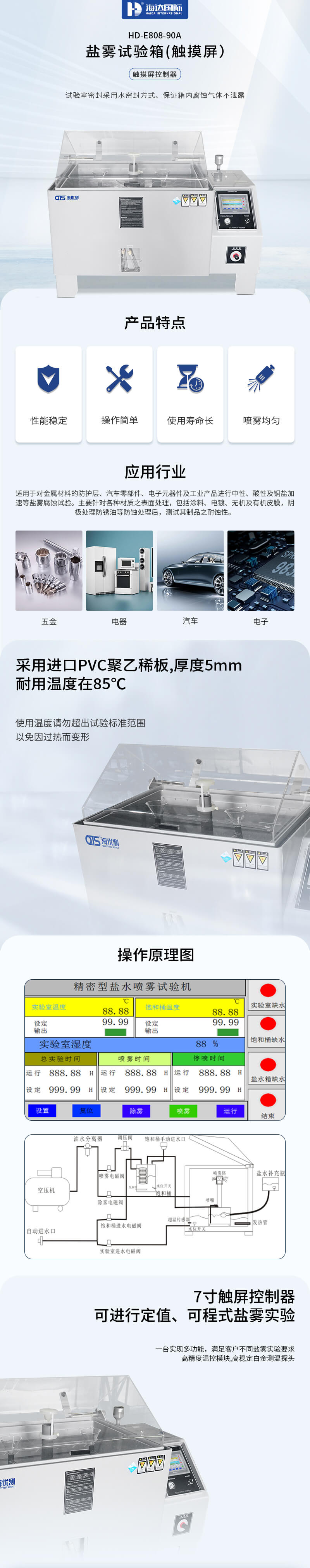 2. HD-E808-90A-盐雾箱详情页_01