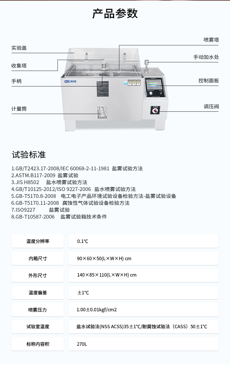 2. HD-E808-90A-盐雾箱详情页_03