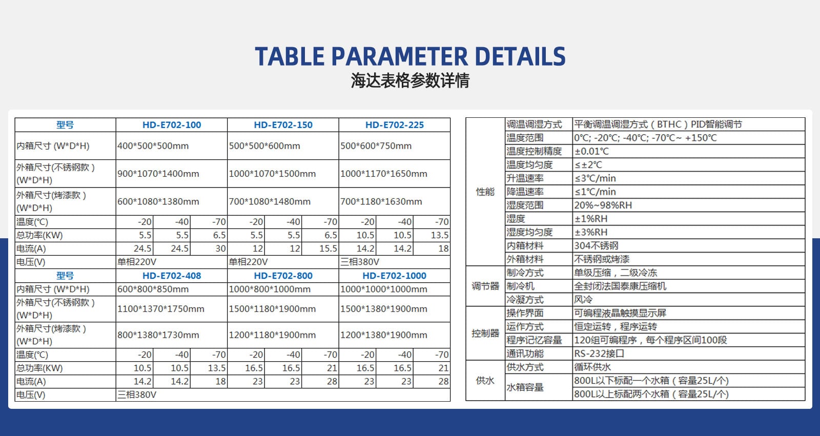 海达仪器表格参数