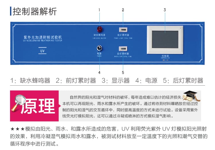 HD-E802紫外光加速耐候试验箱-03