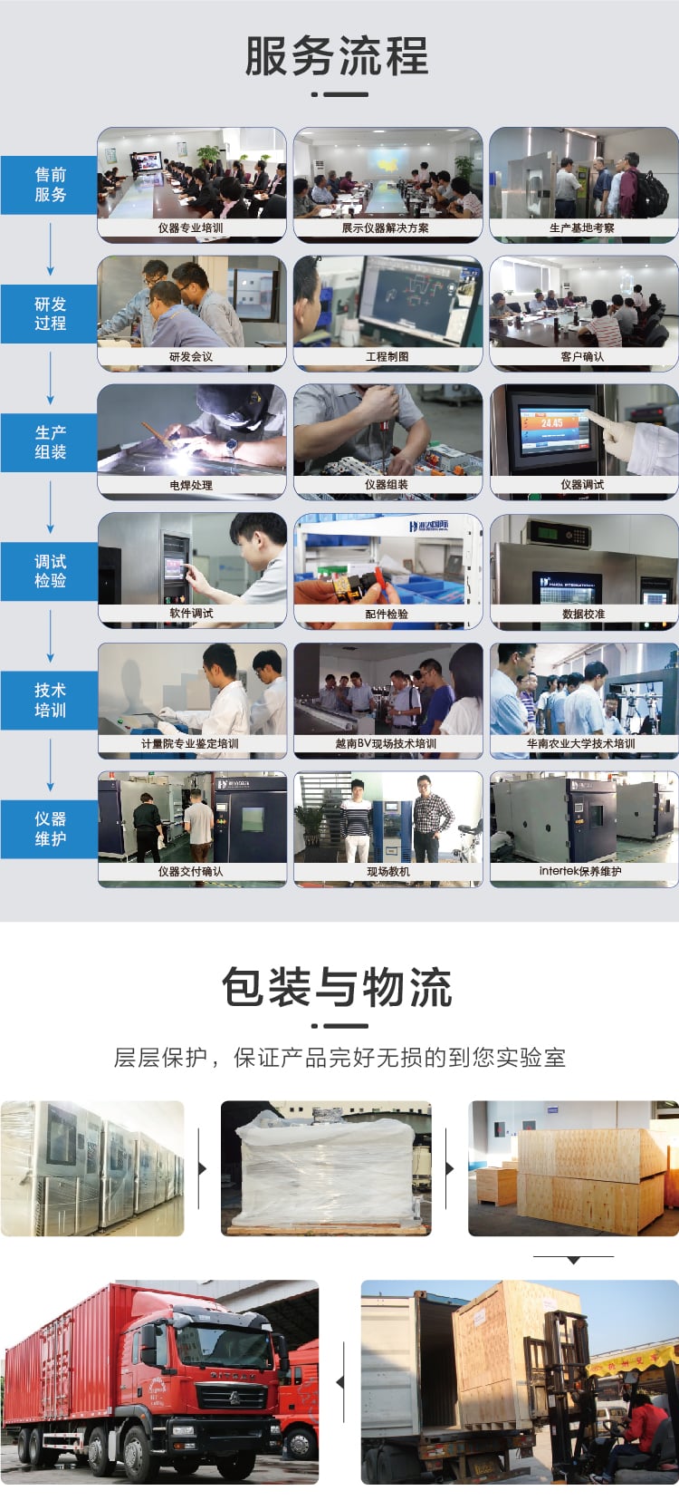 海达仪器公司
