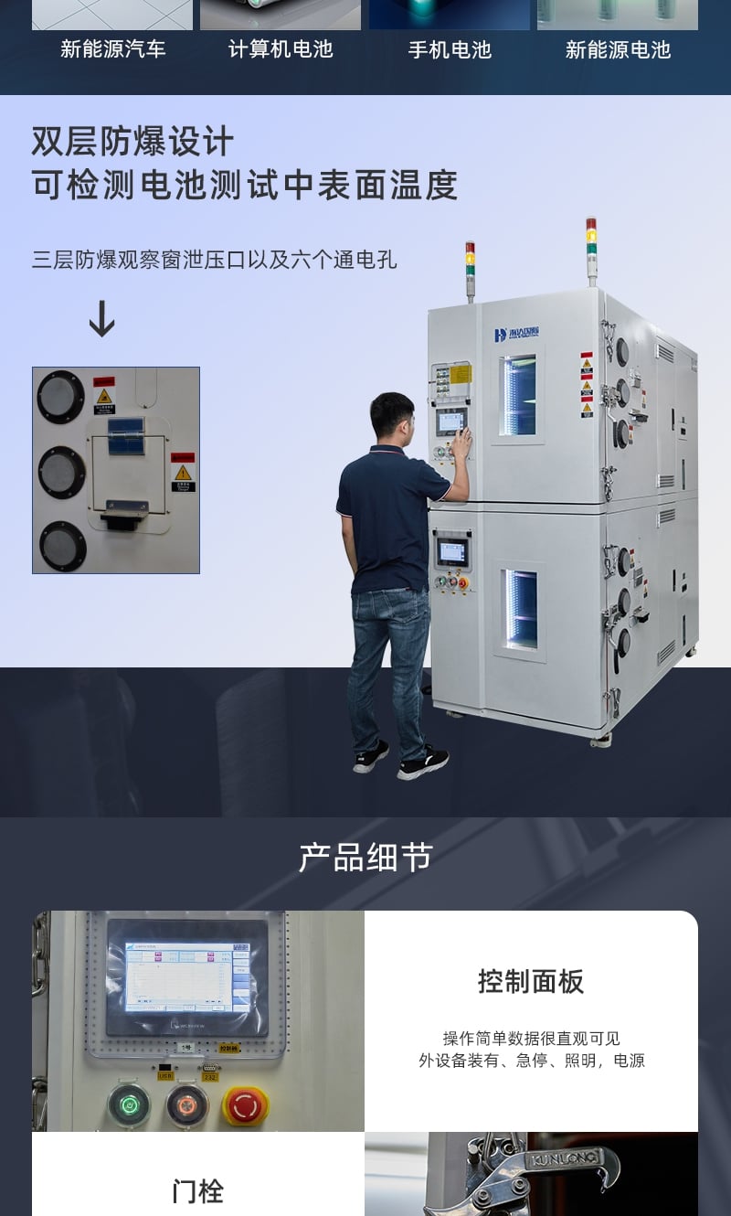 HD-H203-1-双层电池防爆试验箱详情图原图_2_1.JPG
