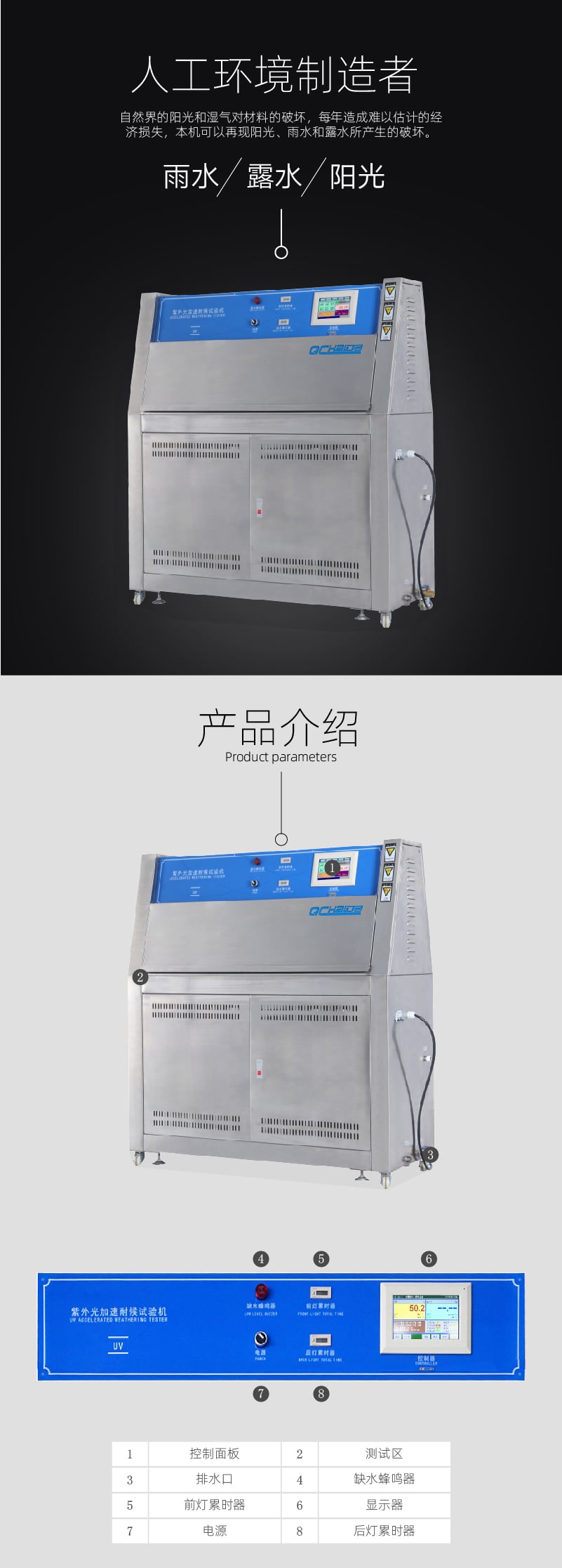 UV详情页-02