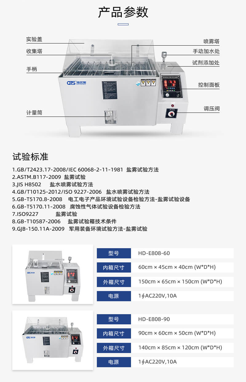 2. HD-E808-60L-盐雾箱试验箱详情页_03 2. HD-E808-60L-盐雾箱试验箱详情页_03