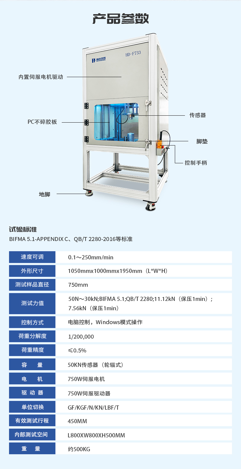 2. HD-F733-办公椅底座垂直静压力试验仪_03